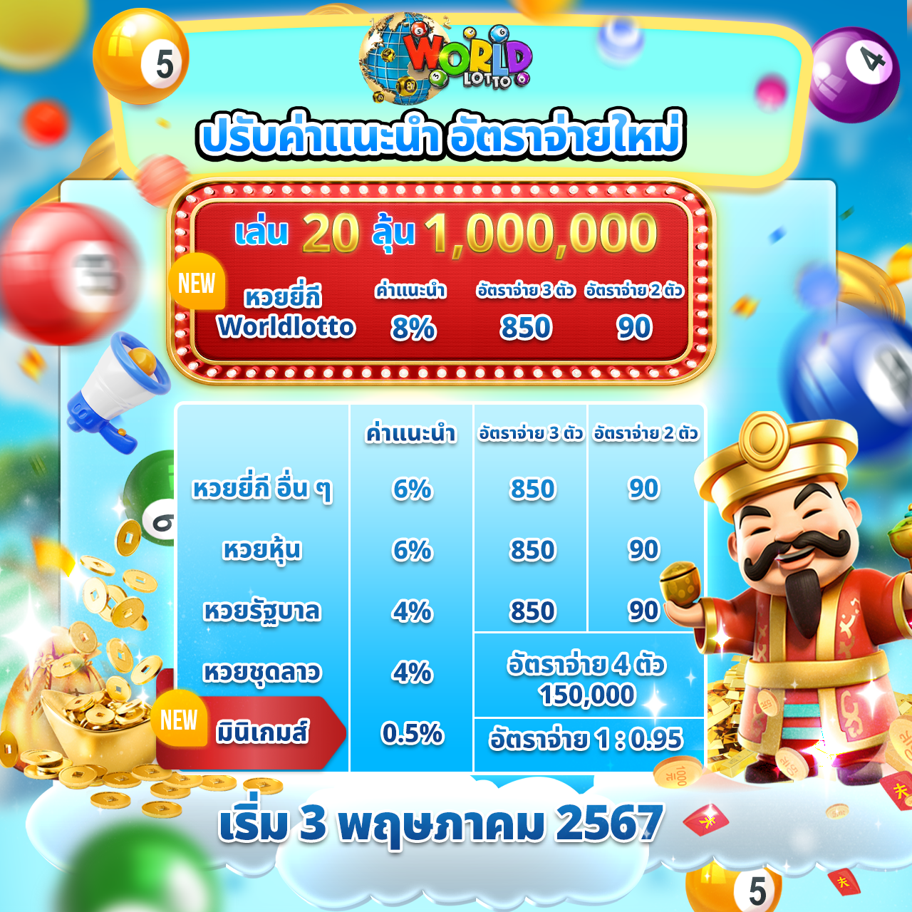 cj world 9 หวยออนไลน์หวยรัฐบาล ลาวฮานอยหุ้นไทย หวยยี่กีหวยปิงปอง 