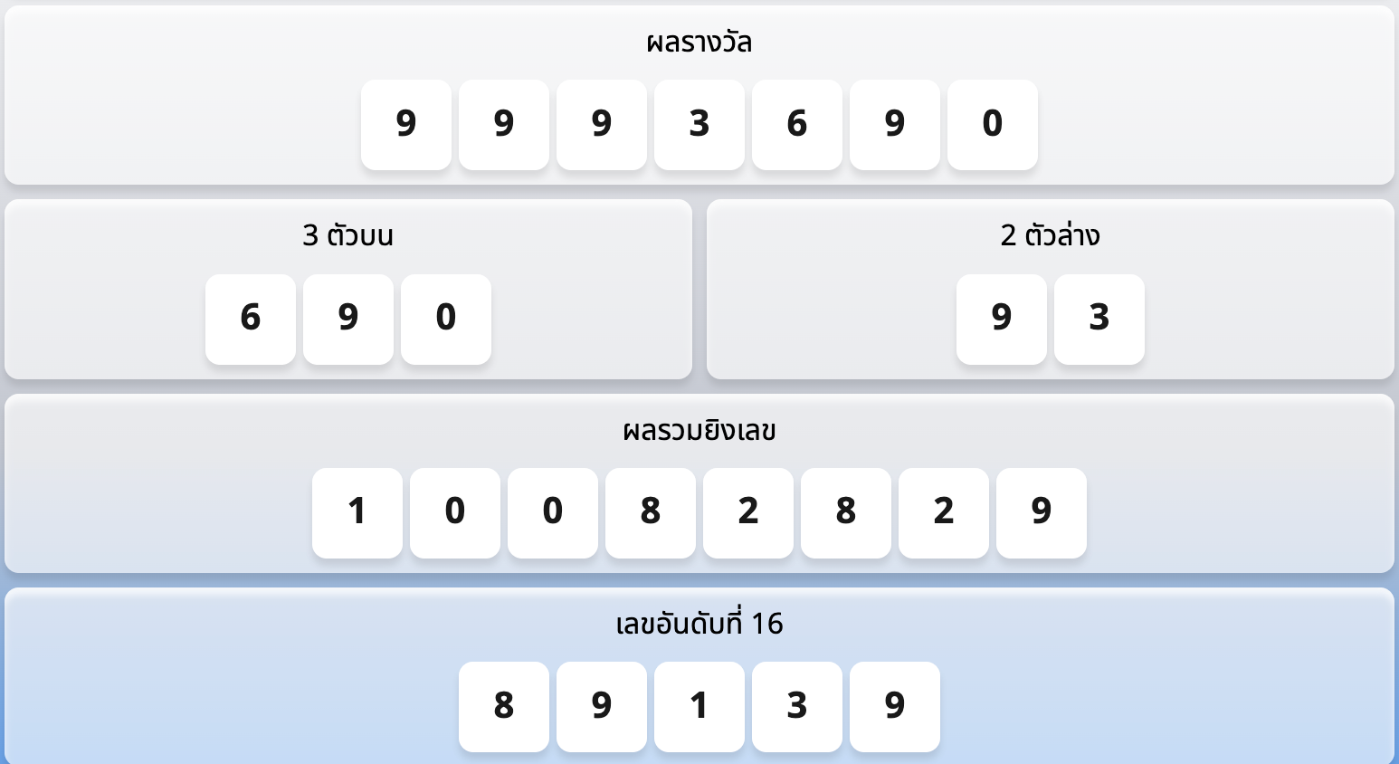 สมัครสมาชิกเว็บหวย CJWORLD.COM เว็บหวยออนไลน์จ่ายจริง